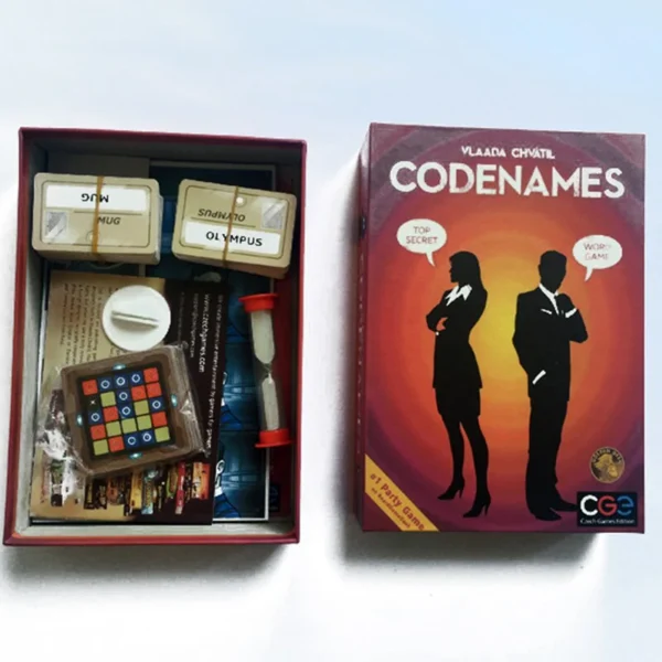code names